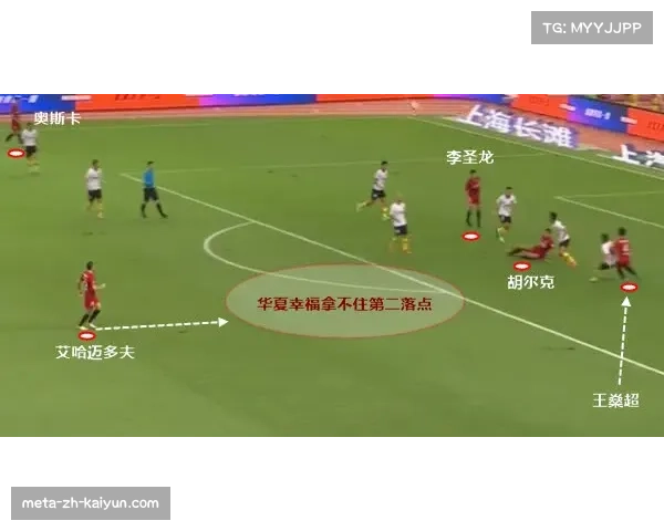 英超球队防线压缩空间能力提升 对手射正次数普遍下降